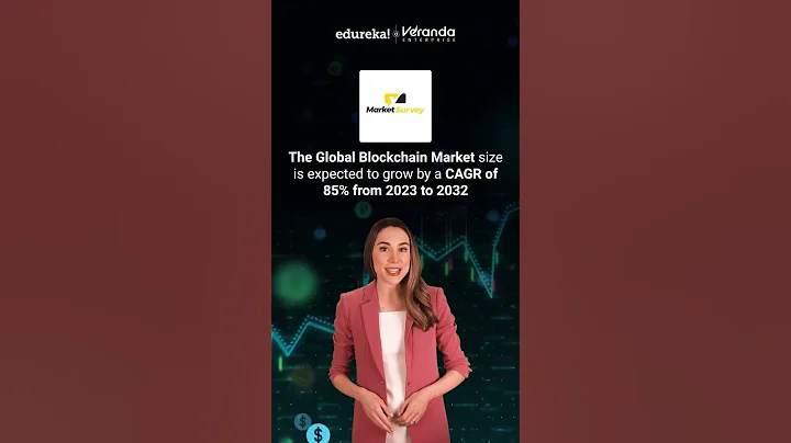 Highest Paying Jobs in 2025 — Top Careers You Should Know!