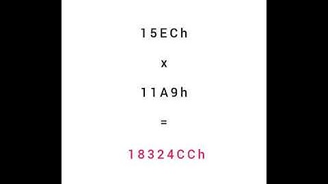 Multiplication of Two 16-bit Numbers using 8086 Microprocessor