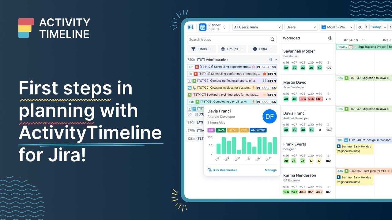 ActivityTimeline Planning Basics: Schedule, Adjust, and Manage Work in ...