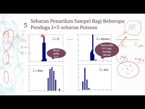 Video: Diagnosis Ebolavirus Dibuat Sederhana, Dapat Dibandingkan, Dan Lebih Cepat Daripada Metode Pendeteksian Molekul: Mempersiapkan Masa Depan