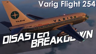 A Baffling Navigational Error (Varig Flight 254) - DISASTER BREAKDOWN