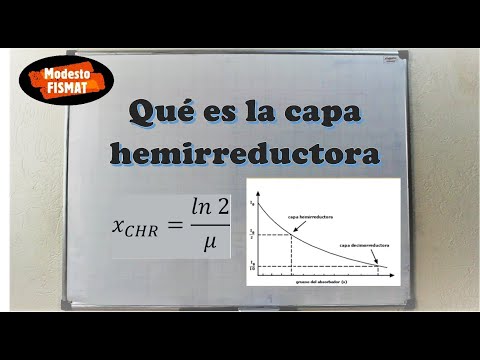 Video: ¿Cómo se calcula el HVL?