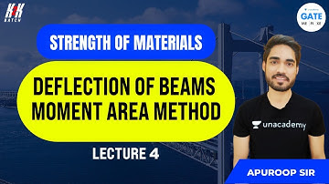 Deflection of Beams - Moment Area Method  | L 4 | Strength of Materials | Apuroop Sir