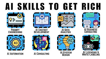 Every AI SKILLS to Become Rich Explained in 8 Minutes