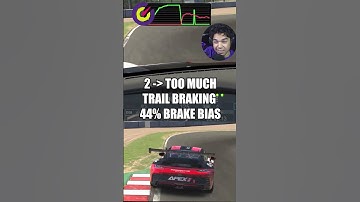 Trail Braking vs Brake Bias - Sim Racing Tip