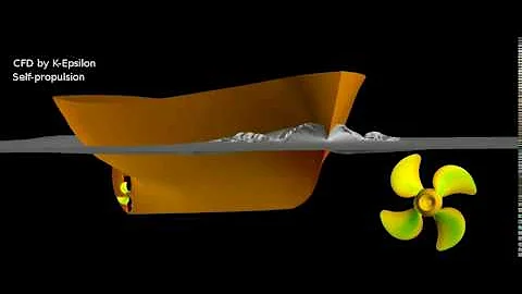 K-Epsilon - Self-propulsion with RANSE simulation
