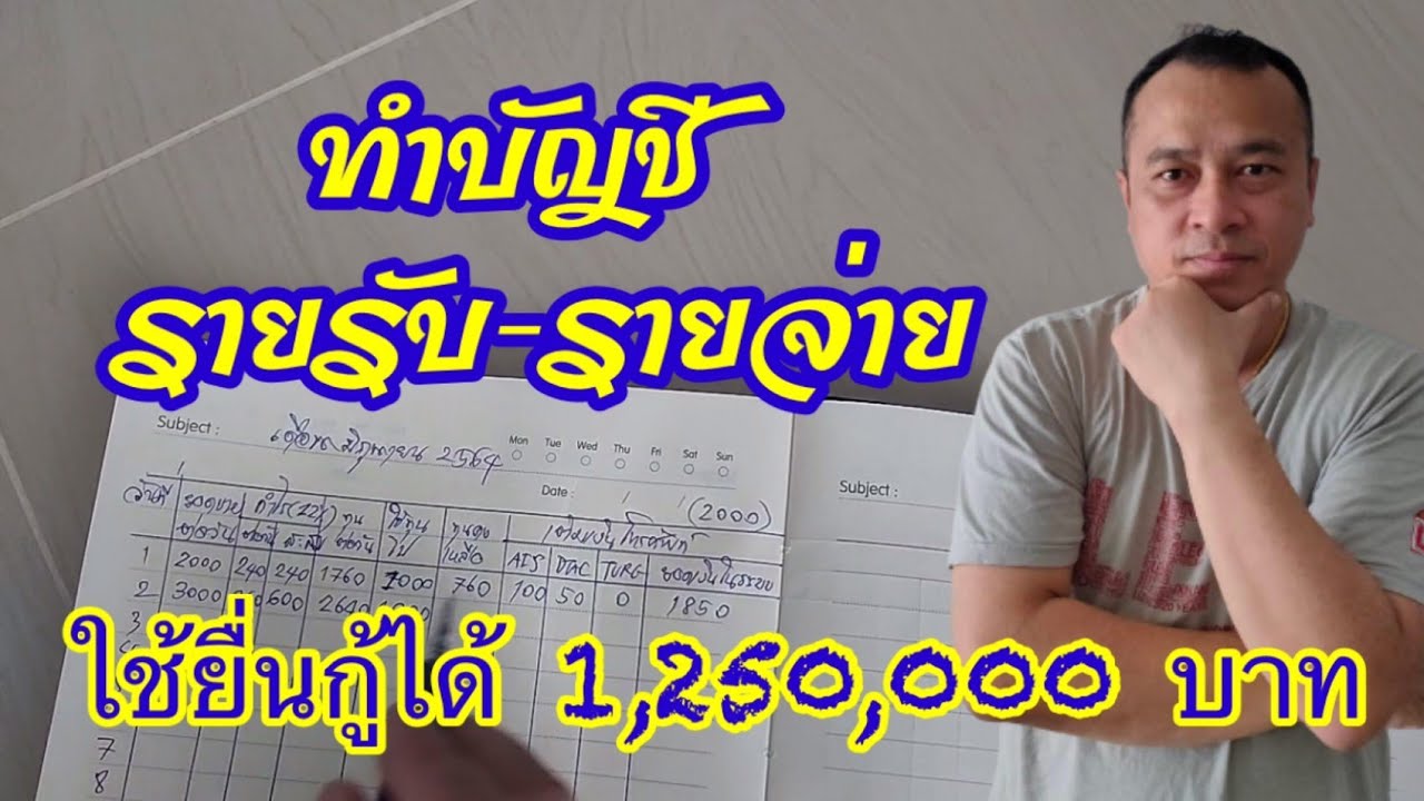 บัญชีรายรับรายจ่าย excel น่ารัก  Update 2022  Ep.30 บัญชีรายรับ-รายจ่าย ยื่นกู้ได้เป็นล้าน #โชห่วยรวยไปด้วยกัน