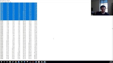 An example of a two-sample t-test in R