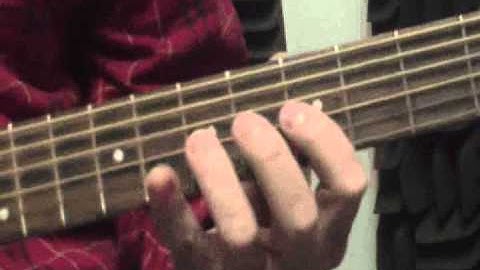 Riff of the Day, A Minor Pentatonic Scale
