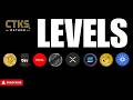 Where algos buy and sell - CTKS Levels.  USOil Solana Cardano Ethereum Bitcoin Doge XRP Crypto CTKS