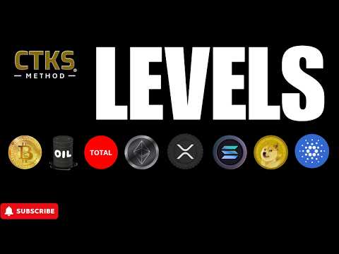 Video preview for Where algos buy and sell - CTKS Levels. USOil Solana Cardano Ethereum Bitcoin Doge XRP Crypto CTKS