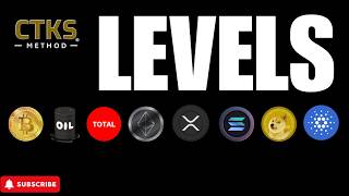 Where algos buy and sell - CTKS Levels. USOil Solana Cardano Ethereum Bitcoin Doge XRP Crypto CTKS
