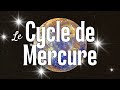 Mercure en astrologie     son rle   13