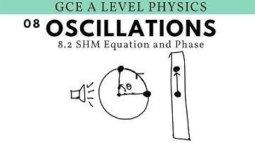 GCE A Level Physics | SHM Equation and Phase (Oscillations Chapter)