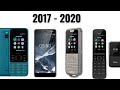 Retro Tech: Todos os celulares Nokia 2017 - 2020