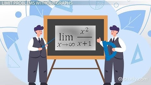 Finding limit ( factorize - long division - conjugate)