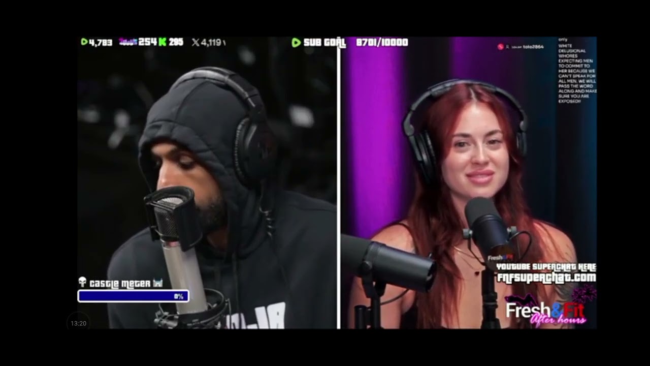 Cl*ts has Turn to D*s and D*s to P*ssys