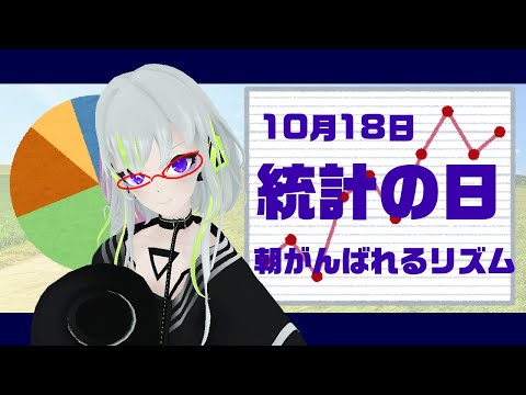 おはよう朝雑談～おうたもあるよ～