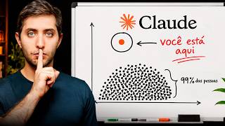 As 7 funcionalidades do Claude que vão te deixar na frente de 99% das pessoas