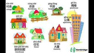 Learn Chinese - 1