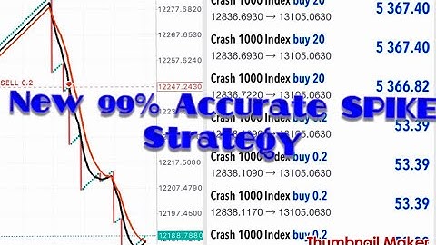 NEW Boom & Crash SPIKE Strategy!!! (99% Accurate)