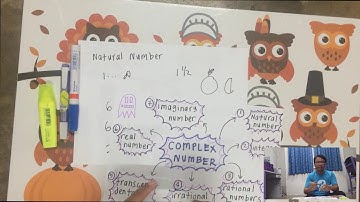 COMPLEX NUMBER BY GROUP 9