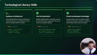 Benchmark - Security Program Roadmap Presentation