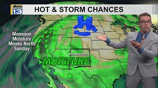 Dry & hot before more Monsoon rain returns