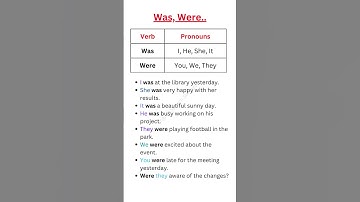 was, were | pronouns | Examples | Tenses