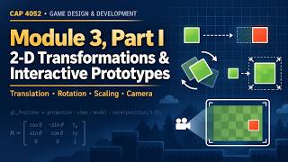 Information Game Design and Development: Module 3.I - 2D Transformations  Viewing for Game Prototyping Update