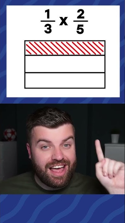what-does-multiplying-fractions-look-like-youtube