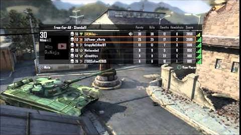 First For Syn Rc [SR] @TeamSynergy_@SynAntzro  @SoaRWZPA