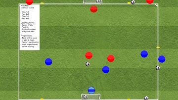 Attacking Overload Game