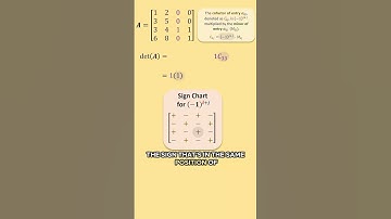 [4x4] Cofactor Expansion to find Determinant