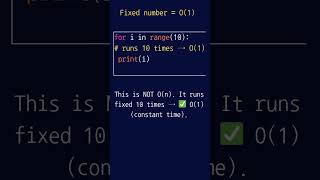 How to Calculate Time Complexity?