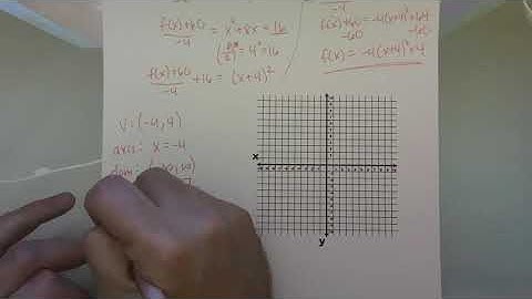 MATH 1314 3.1 Notes Part 3