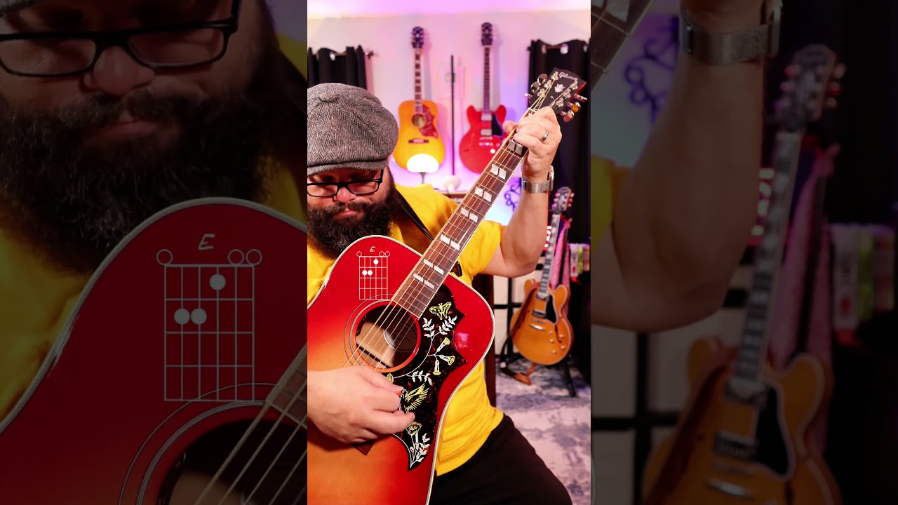 Tuesday's Gone Easy Guitar Tutorial!