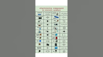 Basic Electronic Components and Circuit Symbols | Electronics Tutorial for Beginners