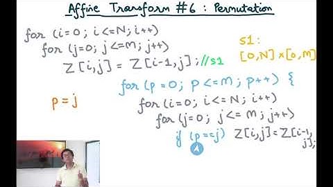 Compiler Design Module 155 : Affine Transform #6   Loop Interchange