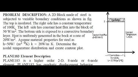 Conductive/Steady State heat transfer analysis of a 2d plate using ansys apdl