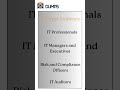 All About ISACA CGEIT Certification!!
