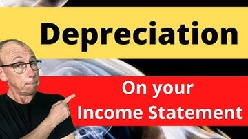 Depreciation Simplified for Business Owner