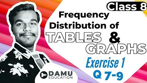 Frequency Distribution Tables & Graphs | Ex 1 Q 7-9 | 8th Class Math Solutions | Damu Education Math