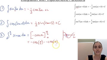 Integration with Trig Functions