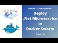 Prepare and deploy abp microservice  docker deployment  part 4