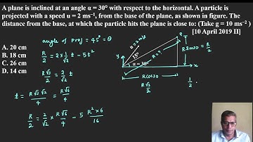 A plane is inclined at an angle α = 30° with respect to the horizontal  A particle is projected with