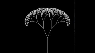 Drawing a Fractal Tree with Processing Java | Full Explanation