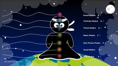 5 Fascinating Facts about the Schumann Resonance 🌍⚡️