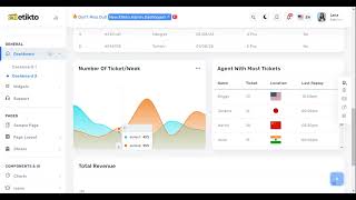Ticket Admin for Support Ticket Management and Customer Queries