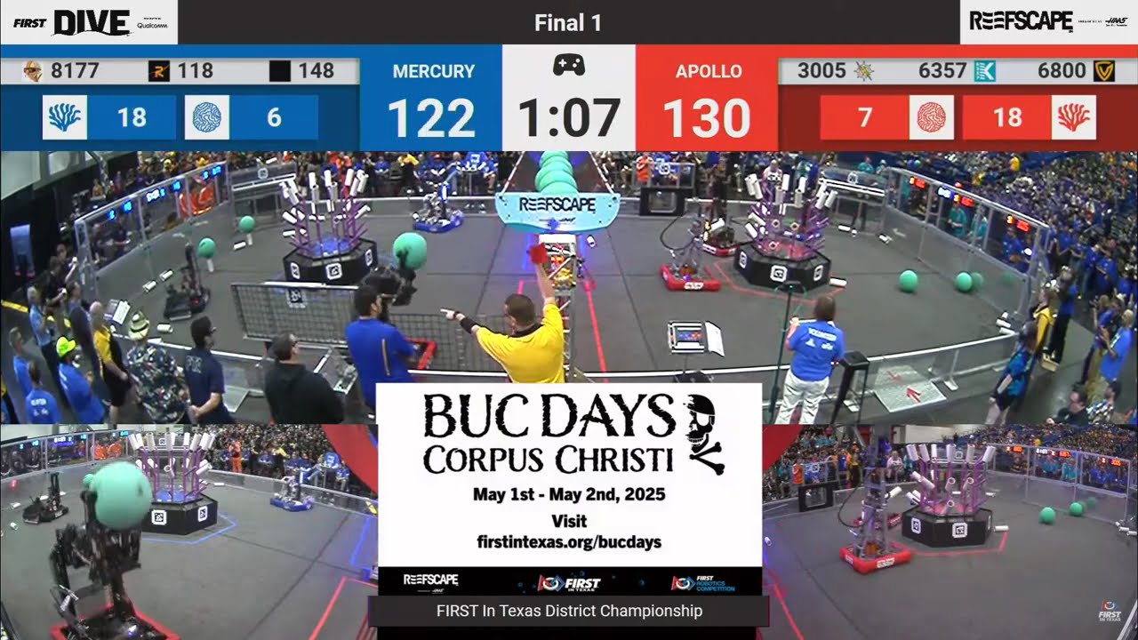 FiT Championship 2025 Final 1: Robonauts 118 vs Valor 6800